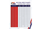 New Age Groups